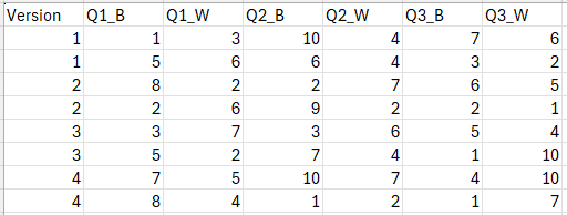 new best worst pic alts.png