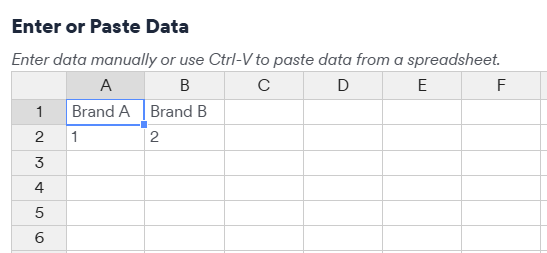 EnterOrPasteDataControl.png