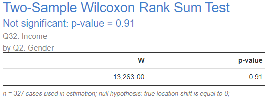 Test Nonparametric Two Sample Wilcoxon Rank Sum Test Technical Documentation