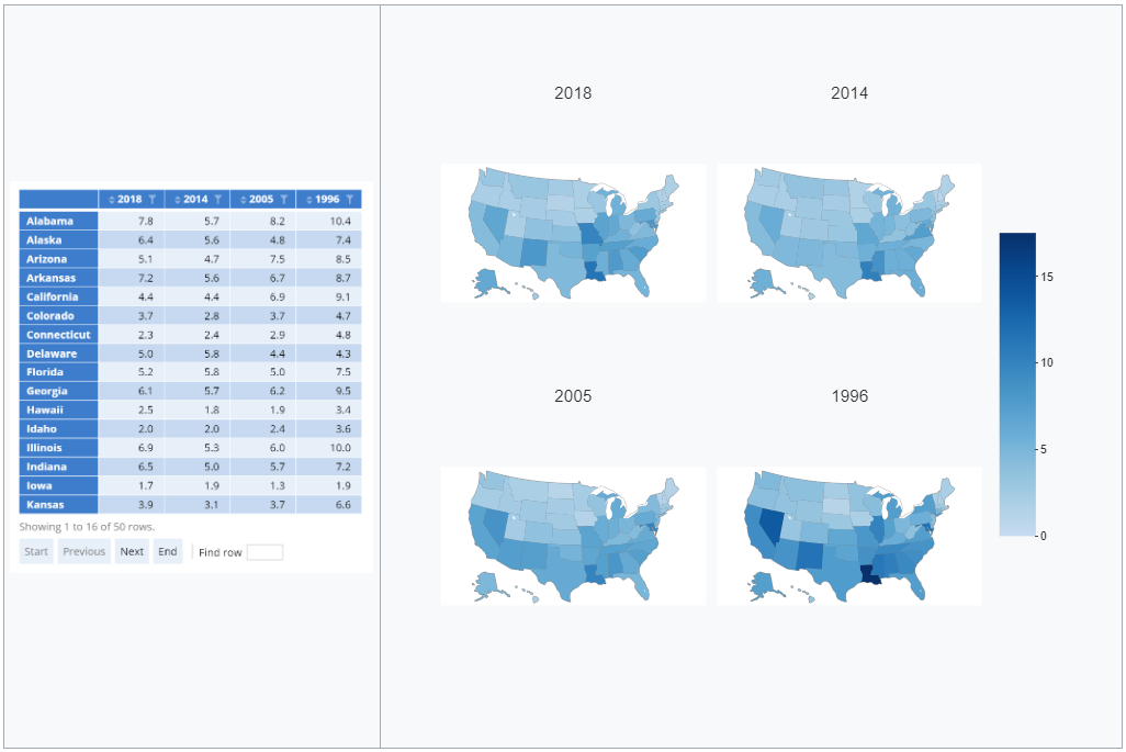 Visualization - Geographic Map - Small Multiples Geographic Map ...