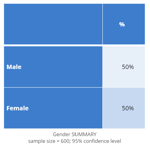 Bar_chart_table_1.png