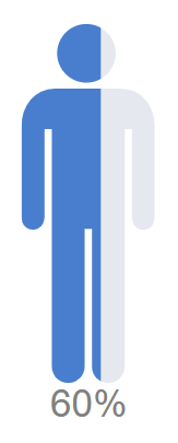 pictograph.png