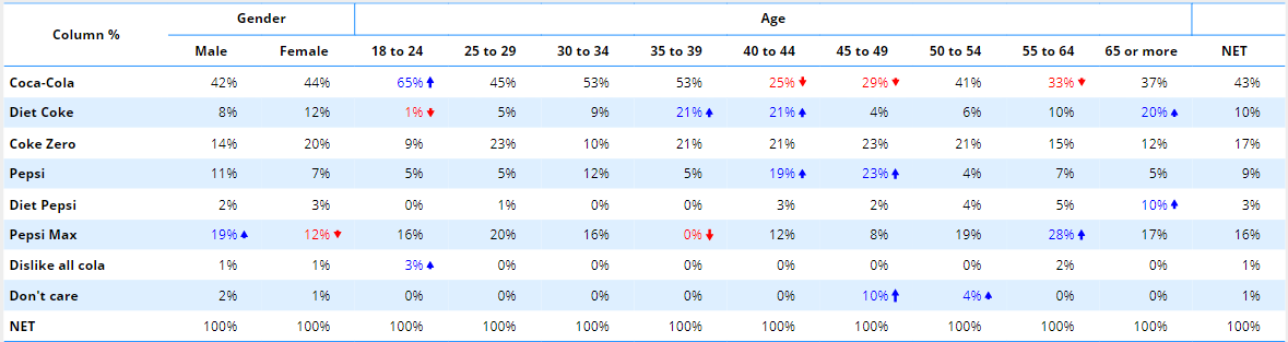 bar skew table.png